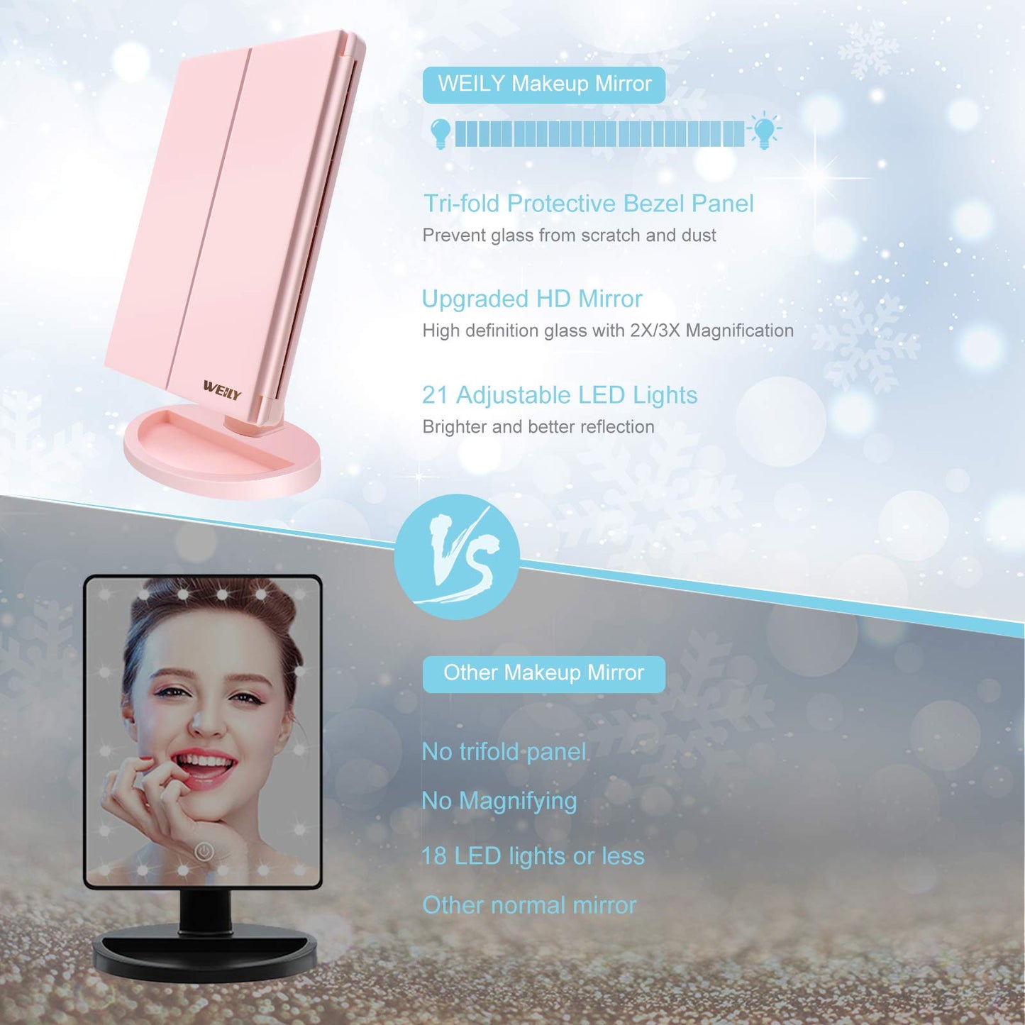 WEILY Make-up Spiegel met 21 LED Lampen, Twee Voedingsmodi, Verstelbaar Touchscreen en 1x/2x/3x Vergroting Drievoudige Vanity Spiegel, Cadeau voor Vrouwen (Roze)