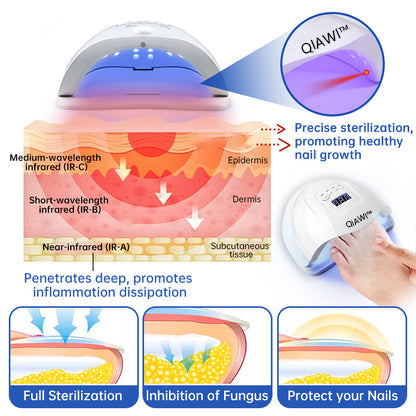 QIAWI™ PureNail Schimmel Laserapparaat