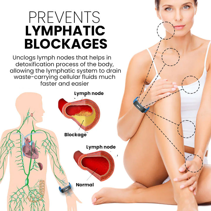 Histone⢠Matteo Ultrasonic Lichaamsvorm Polsband Proš„